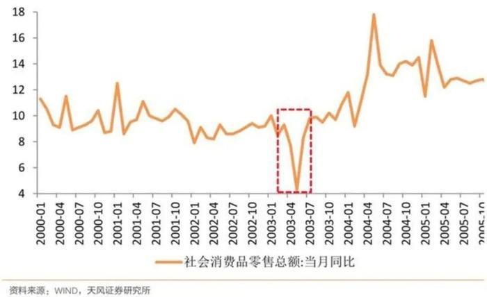“最致命”的涨价潮来了！除了工资没涨，啥都涨了！