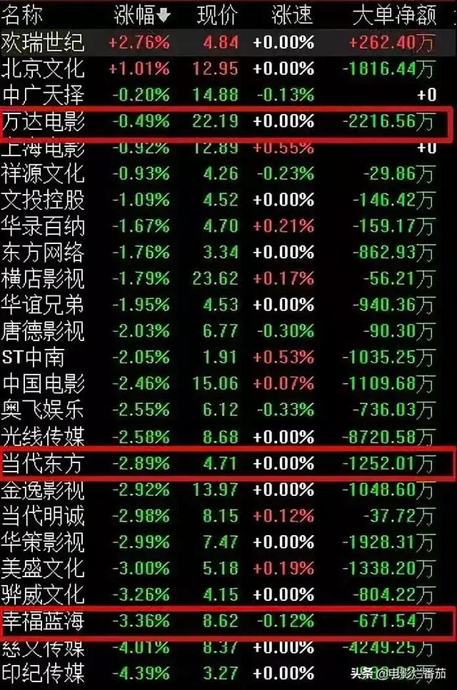 吴秀波的7年情史引起一片哗然（吴秀波出轨风波再掀波澜）(17)