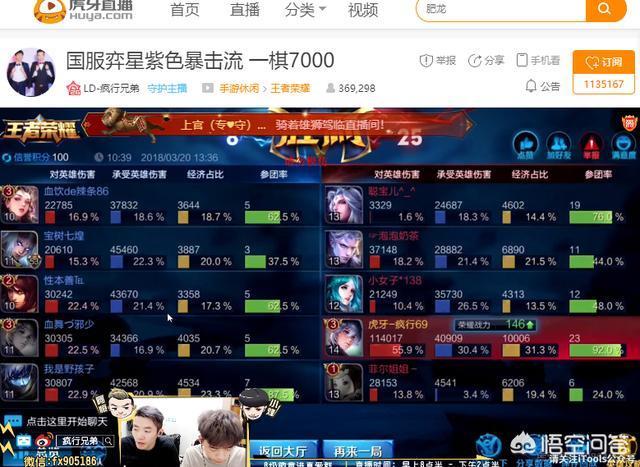 如何评价虎牙主播疯行兄弟在奕星上线三小时内打上国服最强榜第一
