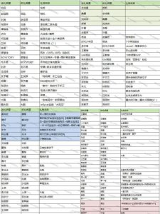 ​是内娱真性情？还是永远年轻永远骂人难听？