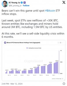 ​ETF再这么买下去，六个月后比特币就“卖光”了