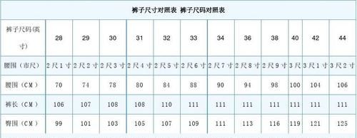 裤子尺码和腰围对照表