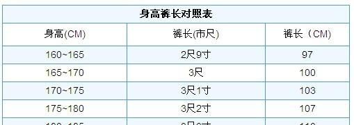 身高体重与衣服尺码对照表,越详细越好!!