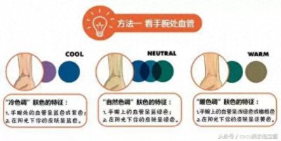 ​如何辨别自己的肤色？答案全在这里