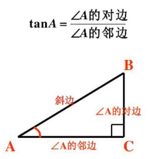 监控镜头知识大全（监控系统如何选镜头）(5)