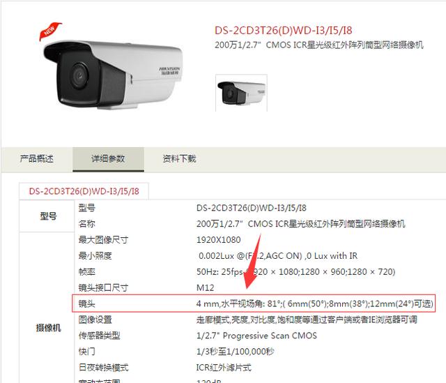 监控镜头知识大全（监控系统如何选镜头）(6)