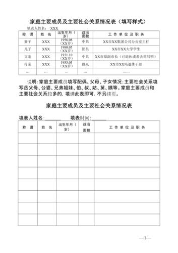 家庭成员情况怎么写（如何填写家庭成员情况）