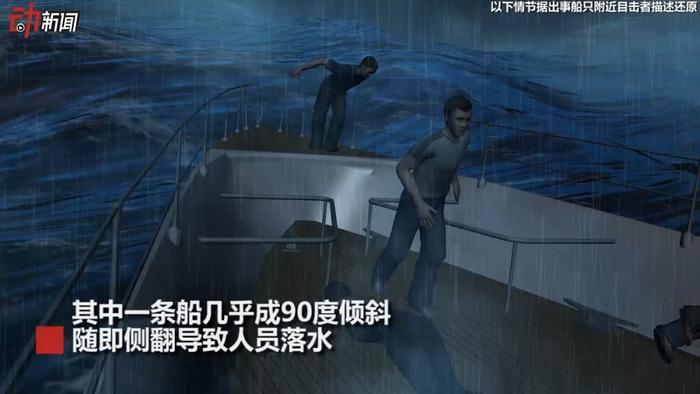 普吉岛翻船！目击者讲述：浪高20米 船斜成90度