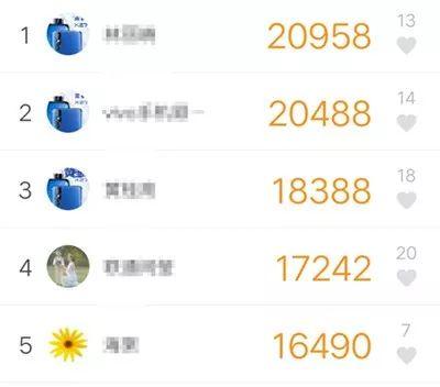 微信步数关注对方知道吗(微信步数关注对方有什么用)