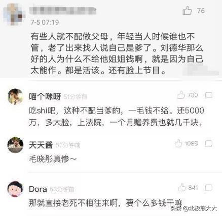 毛晓彤最终给他父亲5000万了吗 曾被父亲抛弃扔进垃圾桶(26)