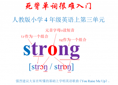 ​protect怎么读（protect怎么读英语）