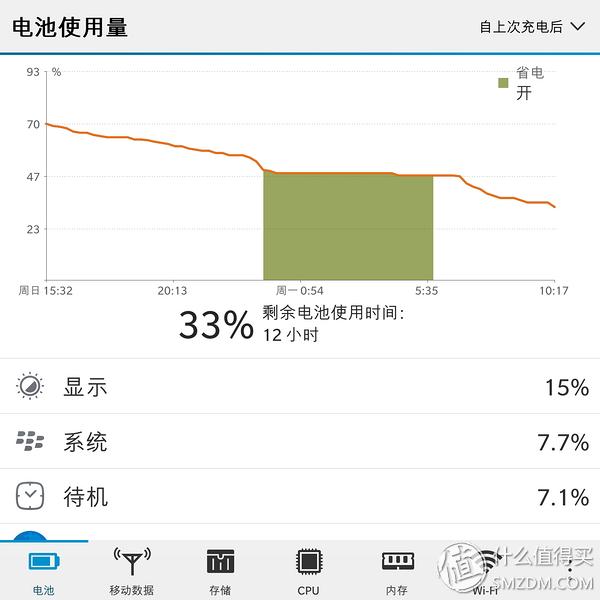 黑莓全面屏新机（BlackBerry黑莓Passport）(24)