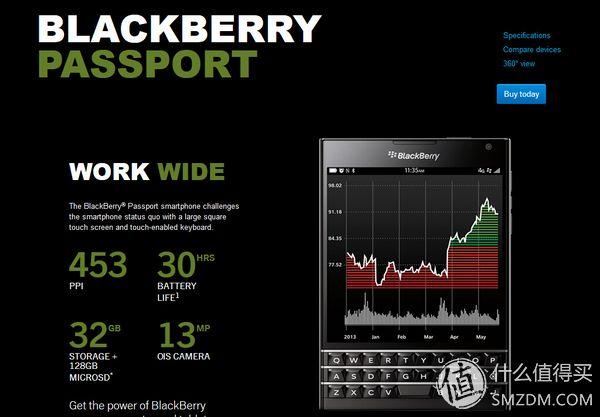 黑莓全面屏新机（BlackBerry黑莓Passport）(2)
