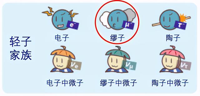 人类最早的五大科学发现（人类有了超出科学理解的重大发现）(3)