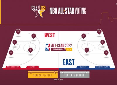 ​NBA全明星赛投票正式开启