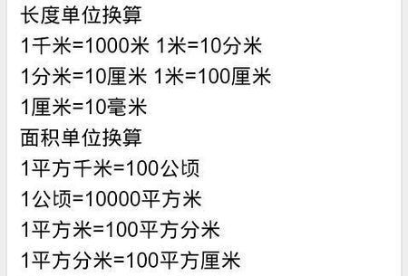 一分米等于多少厘米