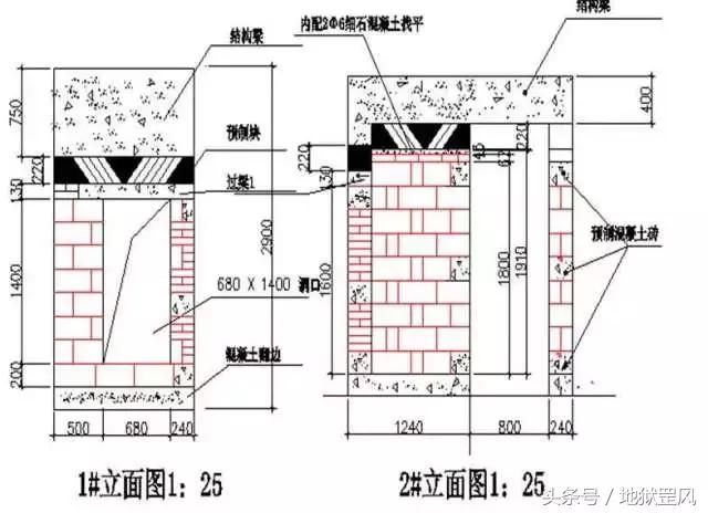 钢筋工教你看图纸（钢筋工识图技巧）(4)