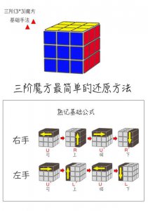 ​魔方还原最简单的方法(最简单的三阶魔方还原教程图解)