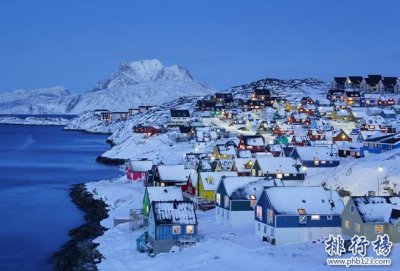 ​世界上十大面积最大的岛屿，格陵兰岛是全世界最大的岛