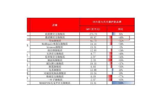 最有前途青年演员奖