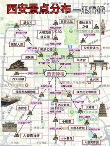​西安旅游必去景点，刷到就赶紧收藏！