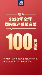 ​用户体验管理Vol.1：到底什么是NPS？