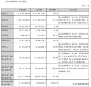 ​康力电梯：全球十大电梯制造商TOP10 中国电梯业领军品牌
