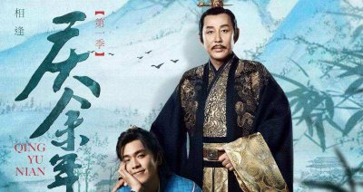 ​庆余年2什么时候开拍 剧组公开庆余年第二季主演名单