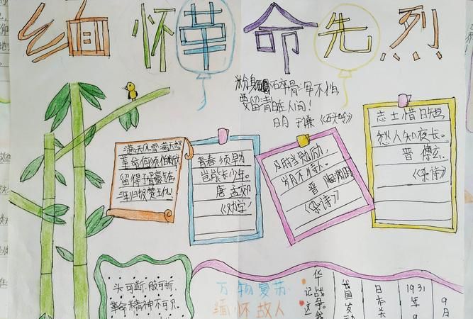 清明缅怀先烈手抄报内容 简单
