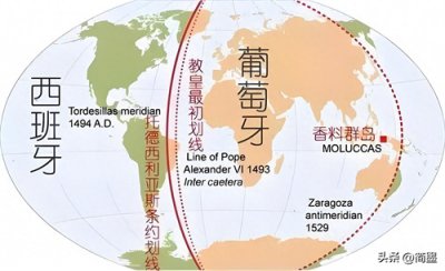 ​【世界文明史】抢占殖民地:新世界如何划分?